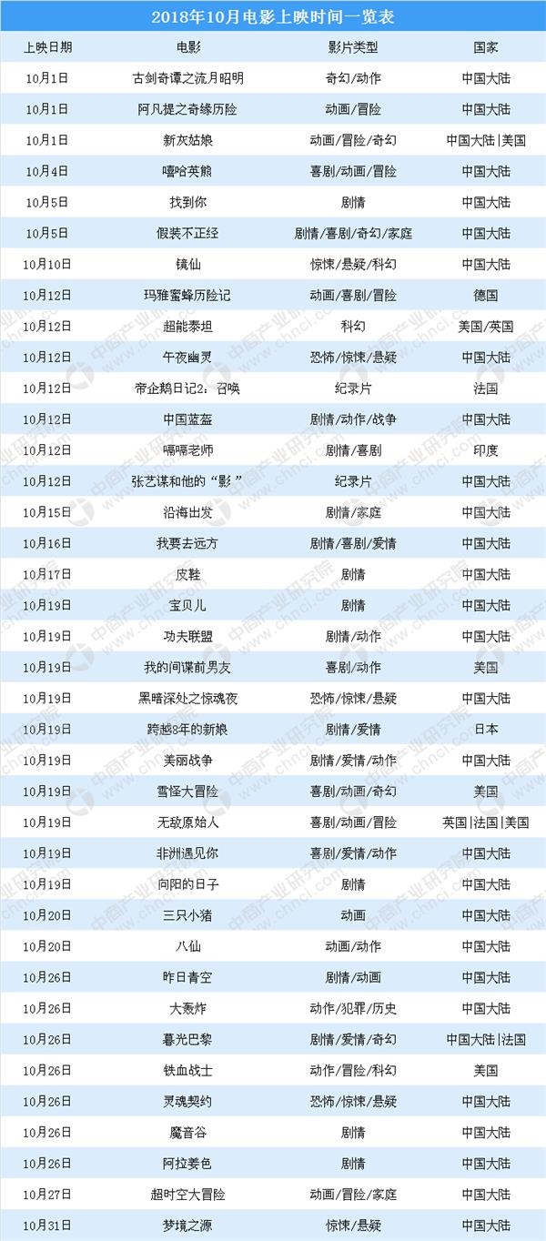 香港资料正版大全,实地分析考察数据_适配版C10.670