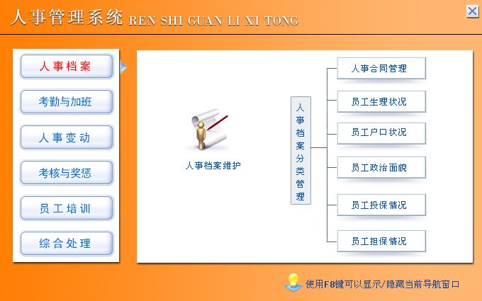 最新人事系统,最新企业人事管理平台