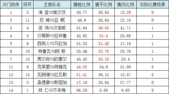 画蛇添足打一准确生肖,理性看待彩票与命运的博弈_静态版O24.605