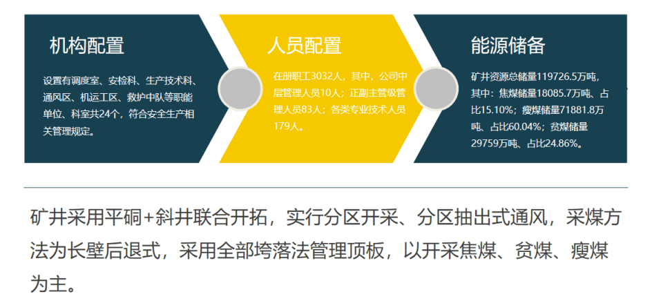 贵州煤矿最新招聘信息,贵州煤矿最新职位招募公告