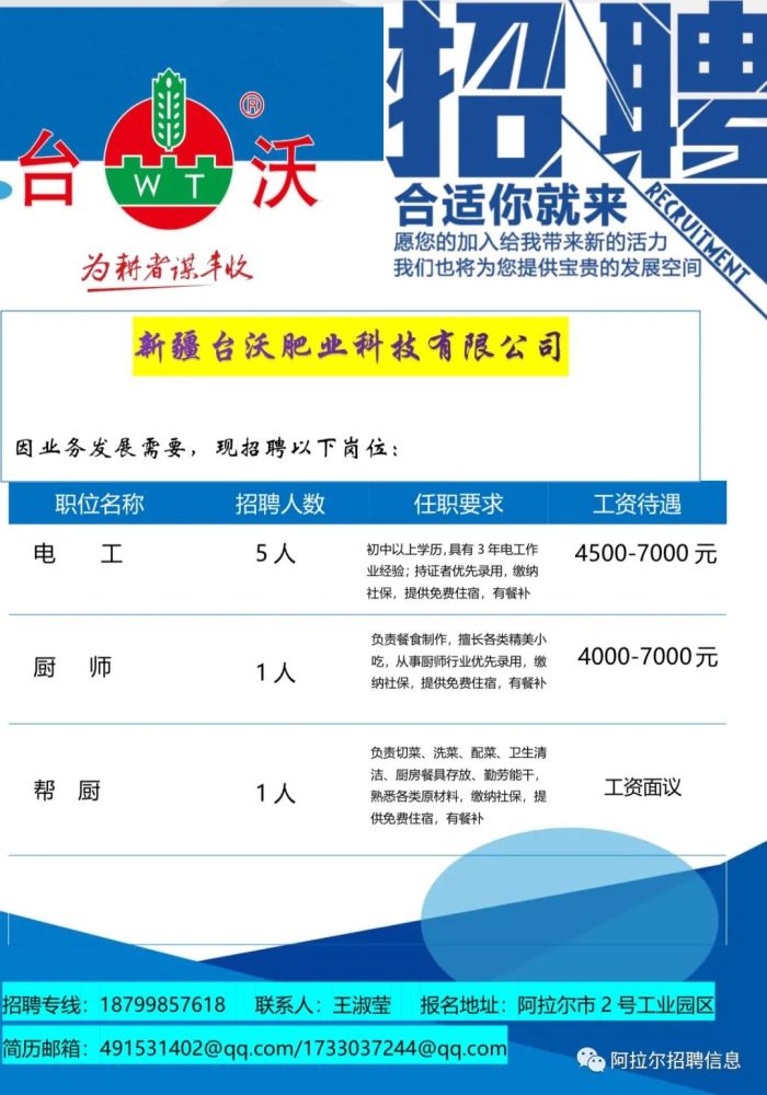 哈密最新招工,哈密招聘信息发布