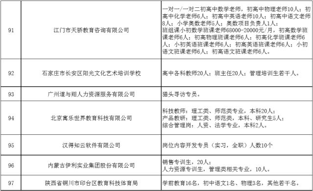 裁床主管招聘最新信息,裁床主管职位招聘资讯更新