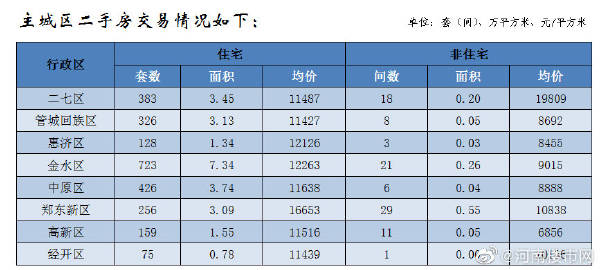 管家婆一肖一码最准资料公开｜创新思维计划解答解释_数据版E45.680