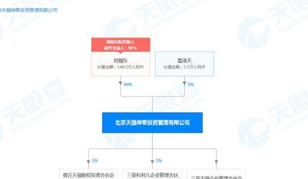 2020最新公司起名,2020年度公司命名新趋势