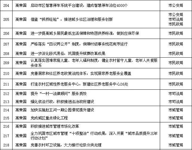 2024年香港资料免费大全,社会责任落实方案_发布款I95.654