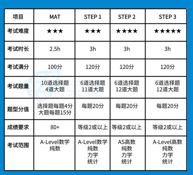 三肖必中特三肖三码官方下载,专业说明解析_配合版Y23.9