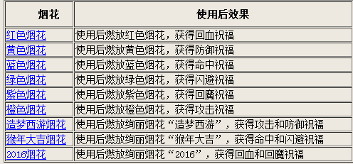 2024年新澳版资料正版图库,专业调查解析说明_教学版W10.839