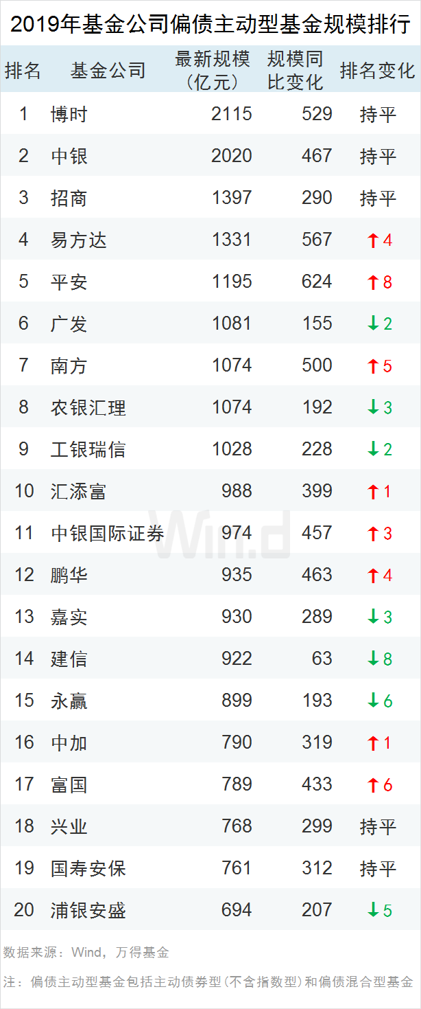 管家婆一票一码100正确,审议解答解释落实_明星型I58.9