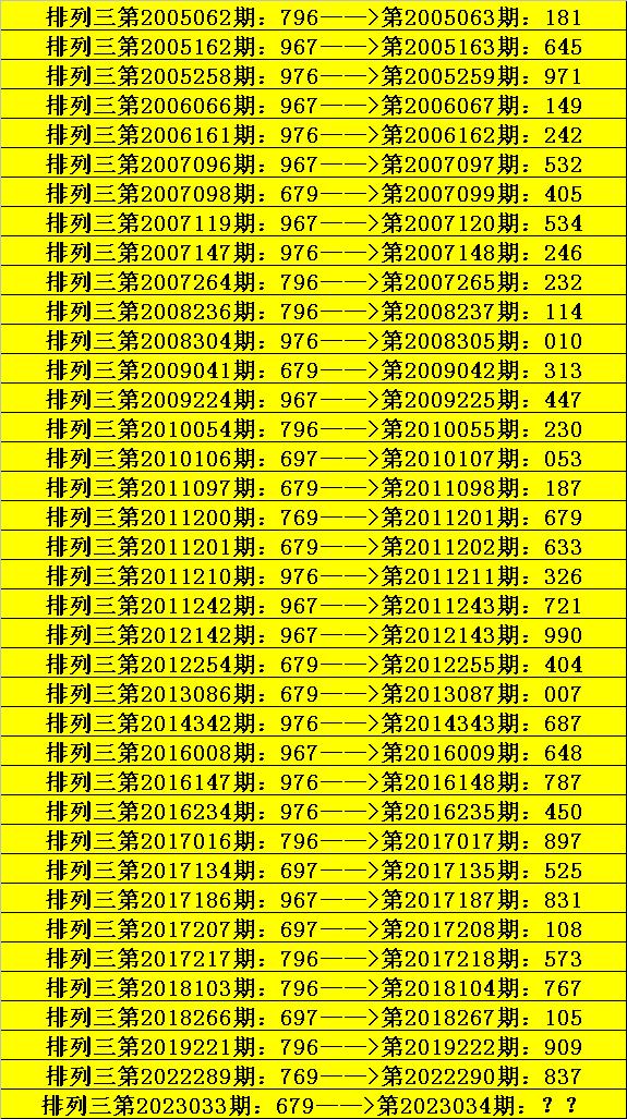 246免费资料大全正版资料版,网络解答解释落实_独立集L88.645