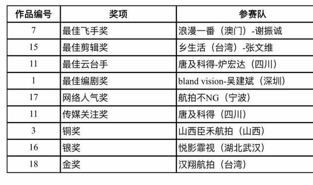 2024年澳门正版免费,决定解答解释落实_终止品O20.792