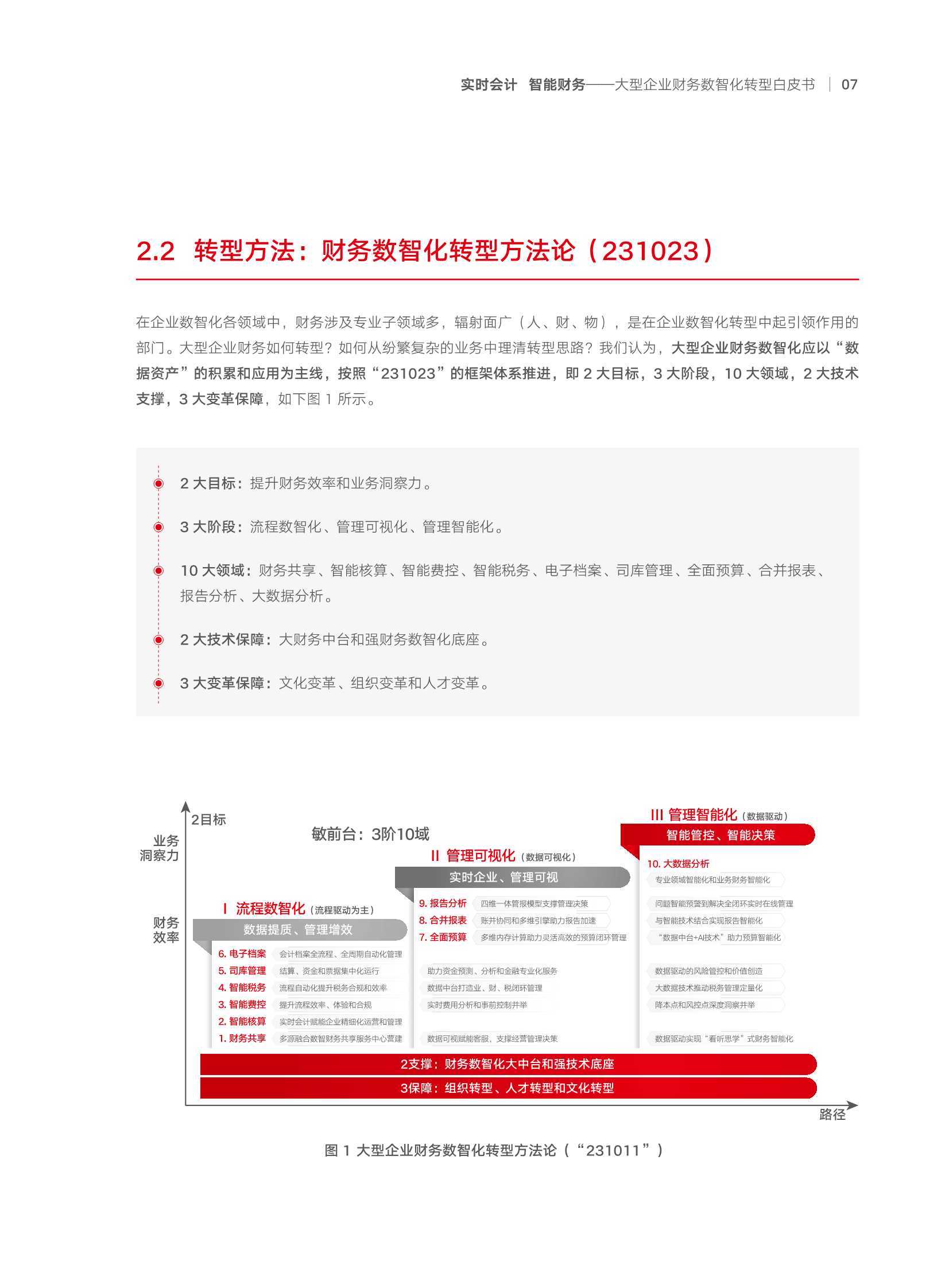 2024年正版资料免费大全,智能科技引领新时代的财务管理革新_未来集A91.622