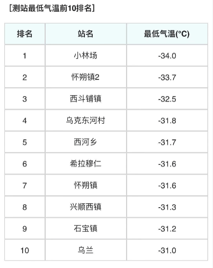 2024年新奥门天天开彩免费资料,实时数据解释落实_特别集L65.117