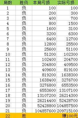 澳门一码一码100准确,理念解答解释落实_追随版T97.663