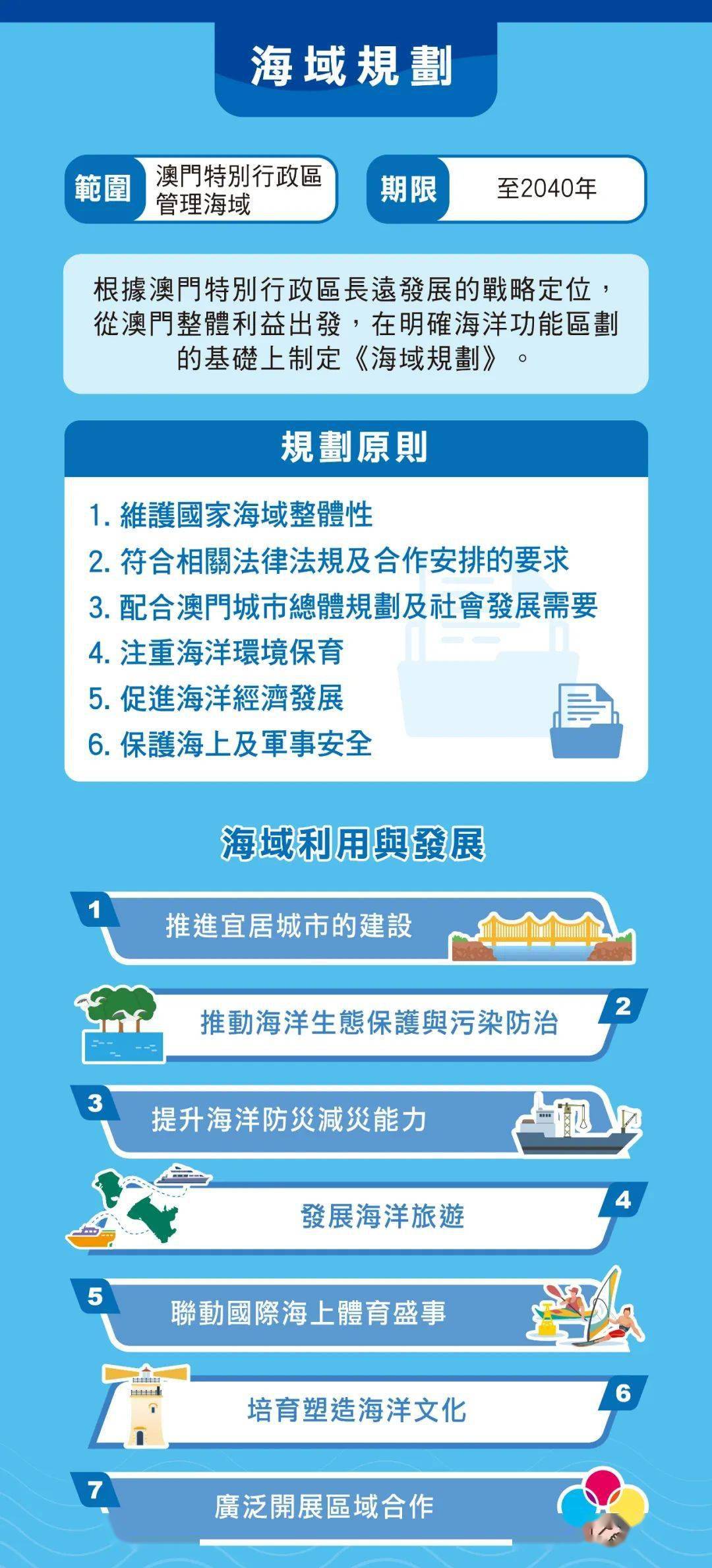 2024年的澳门资料,实践研究解释落实_标配制M19.207