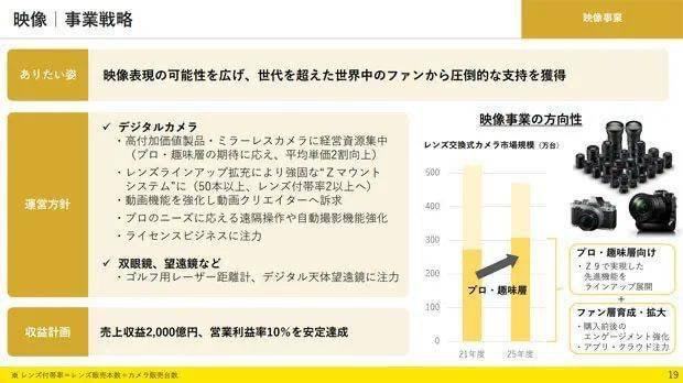 2024澳门天天开好彩资料？,运营策略落实分析_晶体版O14.286