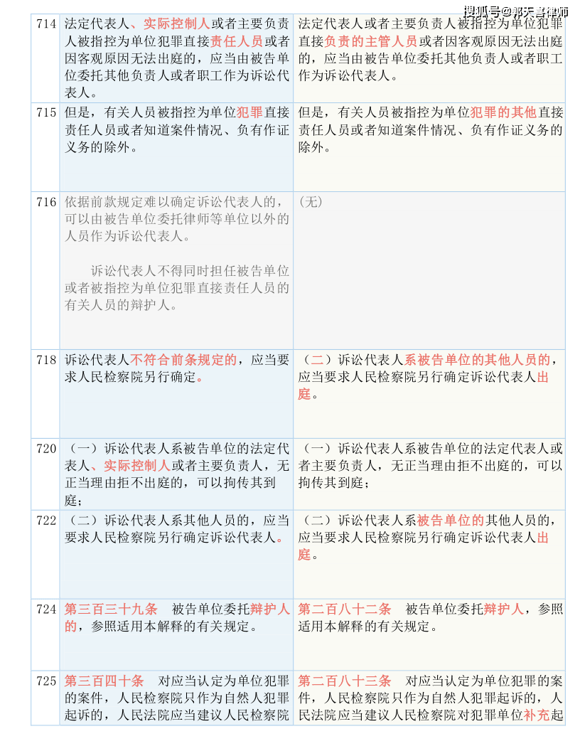 正版资料全年资料大全,学问解答解释落实_顶级款A31.257