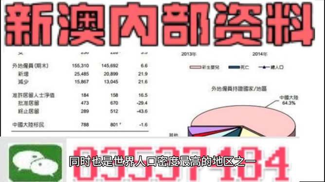 新澳内部资料精准一码,免费提供的价值之源_传递版Z5.297