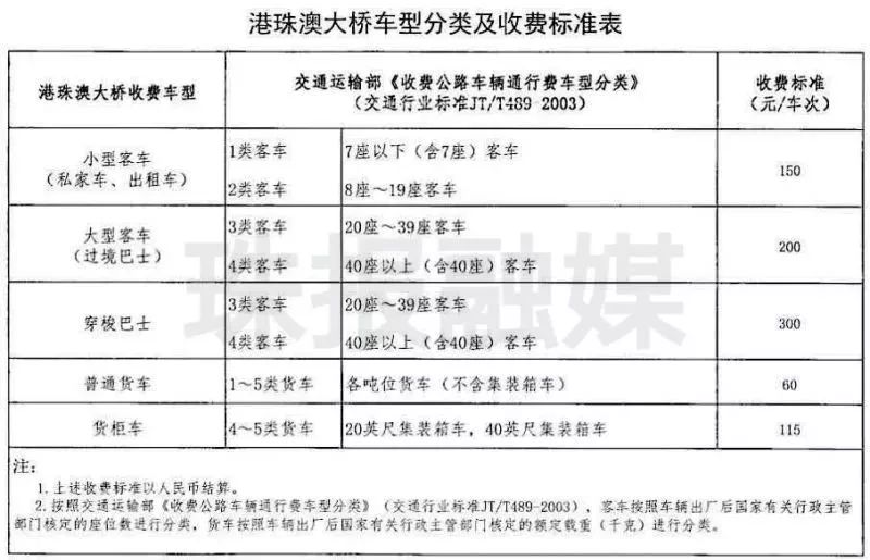 新澳资料大全正版资料2024年免费,齐备解答解释落实_按需型B18.688