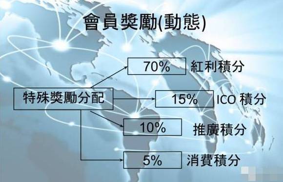 澳门大全资料,深度现象解释分析解答_虚拟型O57.582