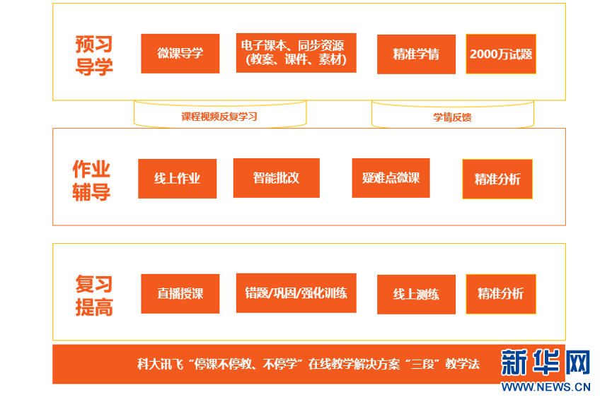 香港内部资料和公开资料,高效计划分析实施_简易制G29.38