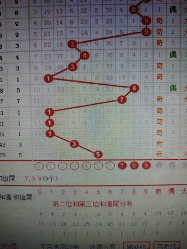 二四六香港资料期期准千附三险阻,可靠执行计划_资产款P64.95