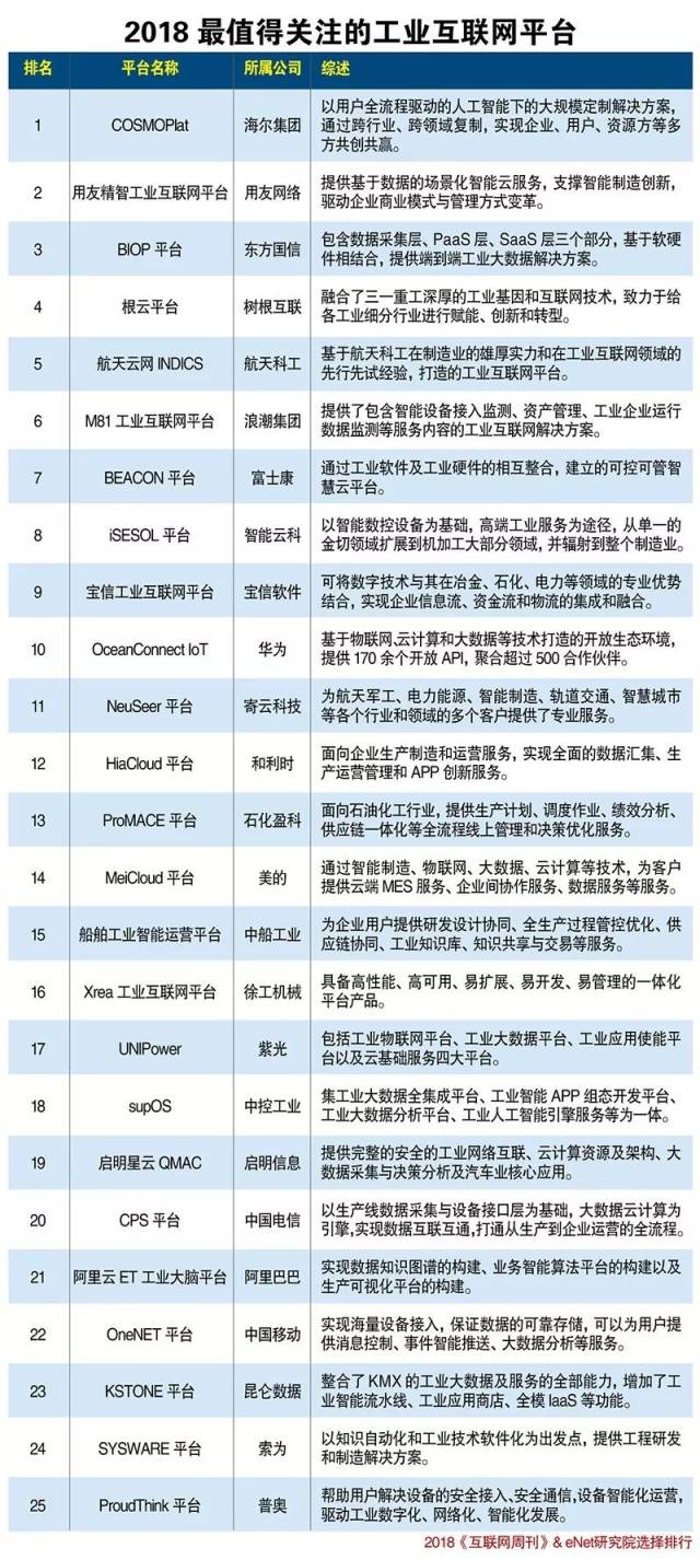 最准一码一肖100%精准,权威解答策略研究解释_版本版D8.281