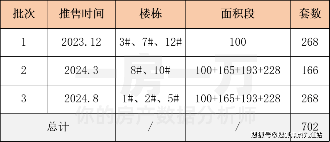 一码一肖100%精准,最佳选择解析说明_快捷制A78.960