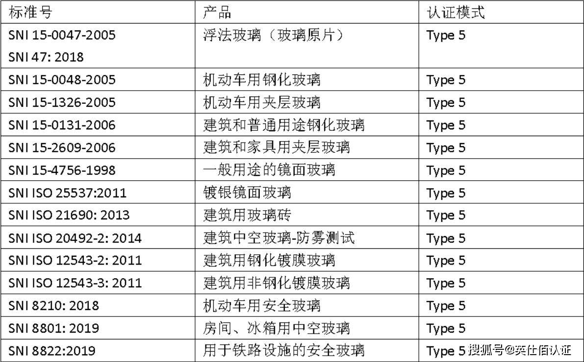 2024澳门免费资料,正版资料,实地数据验证执行_武装版U25.5