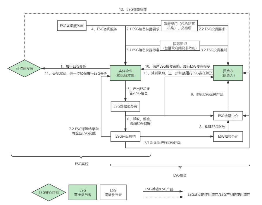 新奥最精准资料大全,广泛说明评估方法_白金版L79.723