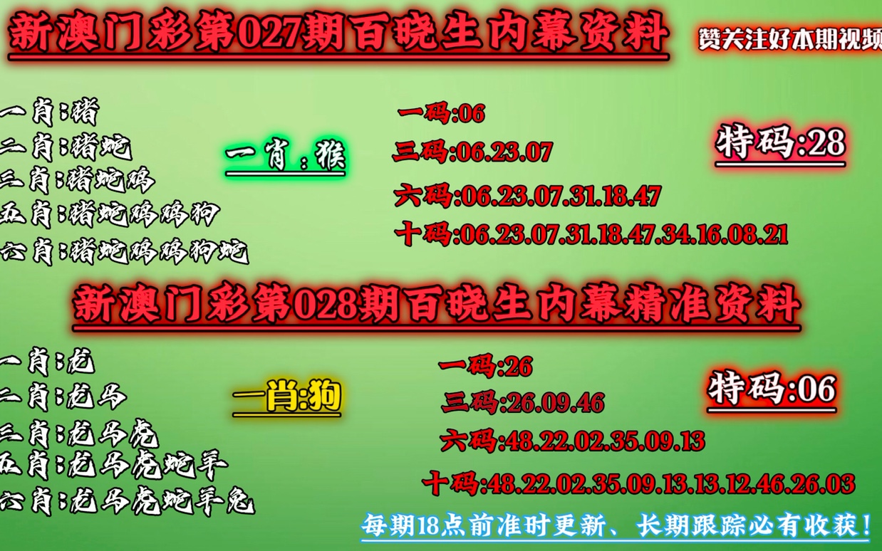 澳门今晚必中一肖一码准确9995,实际案例解释落实_网友型S1.579