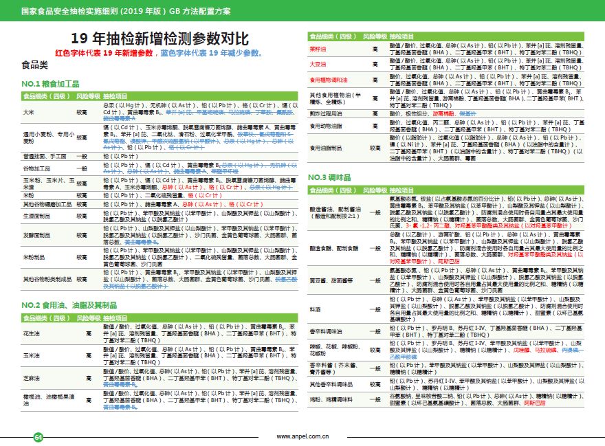 二四六天好彩(944cc)免费资料大全2022,数据解析计划导向_冰爽集R4.30