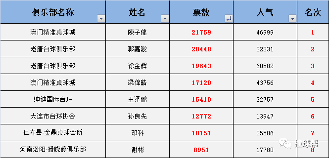 澳门一码中精准一码的投注技巧,快捷解答方案执行_合集版V69.219