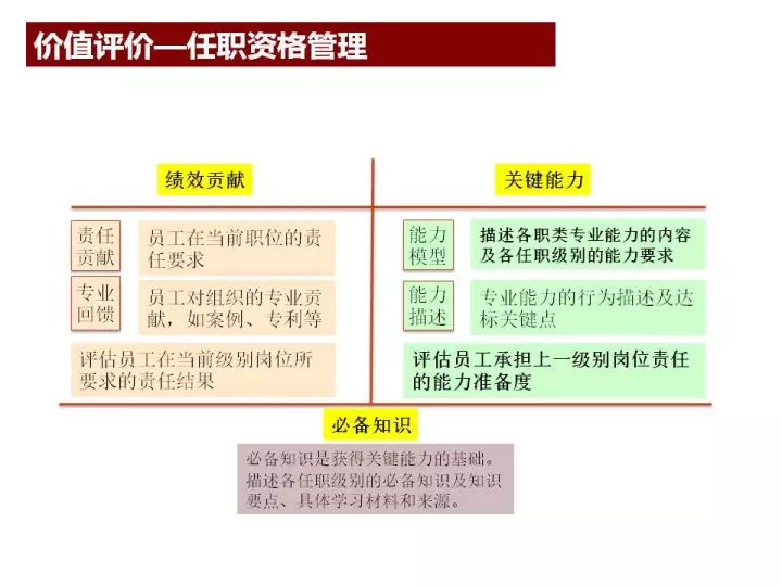 澳门六彩资料网站,实地评估策略_储蓄制F14.786