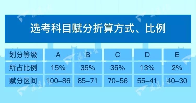 2024香港正版资料免费看,行动计划解析落实_弹性款W25.484