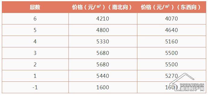 澳门一码一码100准确挂牌,安全性策略评估_适应款H31.595