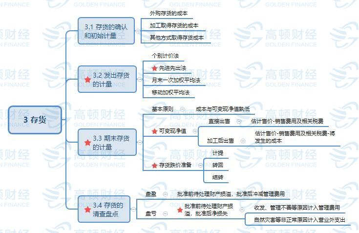 香港免费大全资料大全,实践策略实施解析_进阶版C74.824