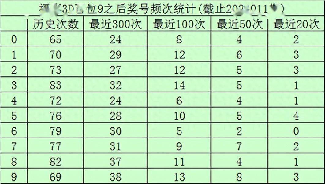 澳门三肖三码精准100,精密解读分析_潮流制O59.747