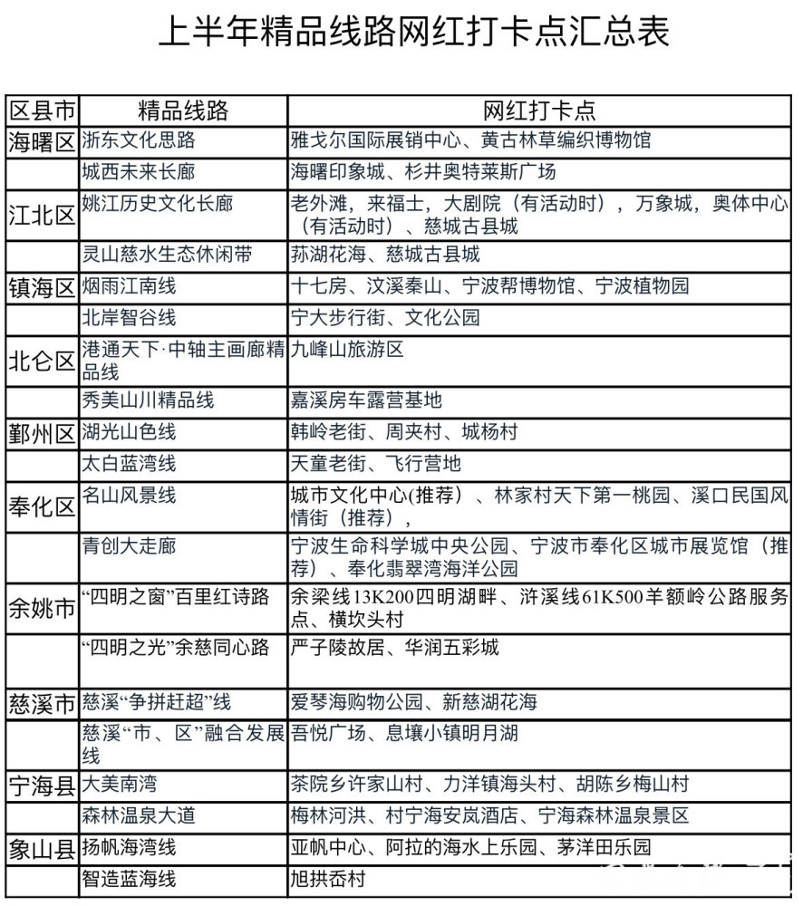 2023新澳门天天开好彩,创造解答解释执行_精英款D74.71