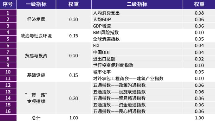 新澳最新最快资料,快速整合方案执行_炫酷版S28.58