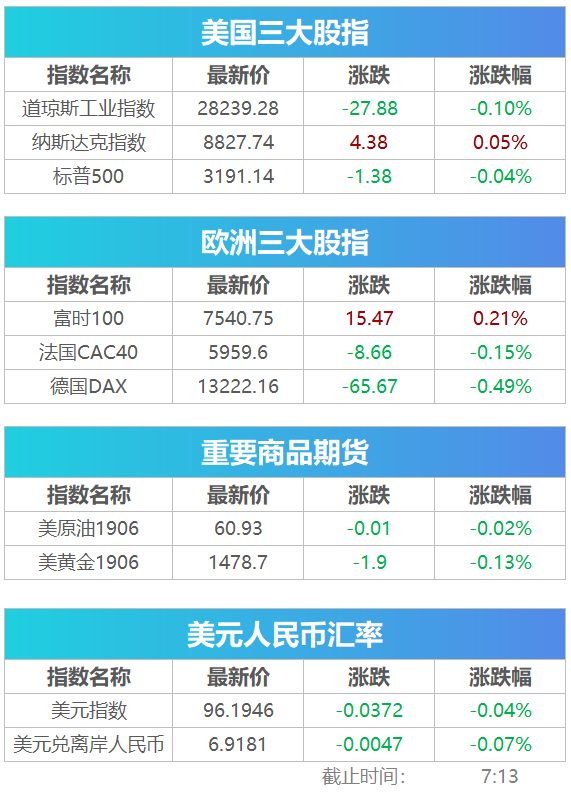 新奥门特免费资料大全7456,深度评估解析说明_科技型B89.702