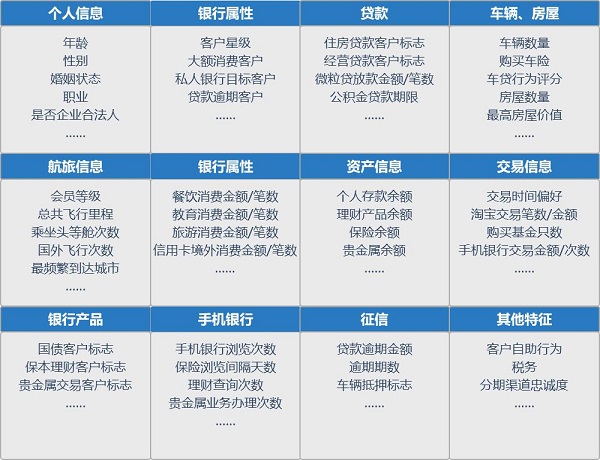 2024新奥资料免费精准资料,实效性方案解析_潮流版Y63.570