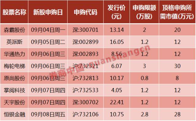 神华合并最新消息,神华合并最新动态