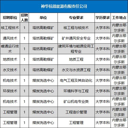 国电与神华最新消息,国电神华最新动态揭晓