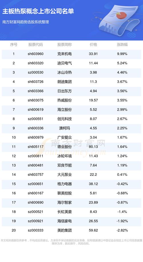 601872最新消息,601872最新资讯速递