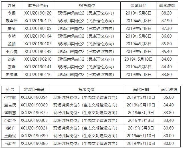 满洲里招聘信息最新消息,满洲里最新招聘资讯