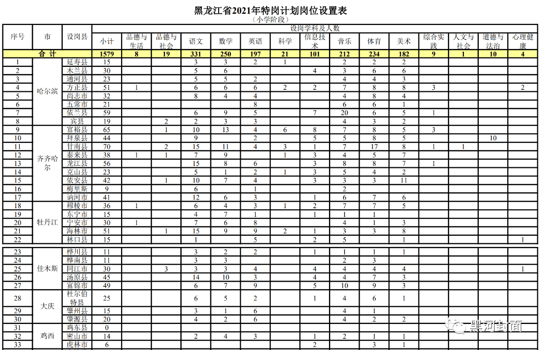 烟雨蒙蒙_1 第2页