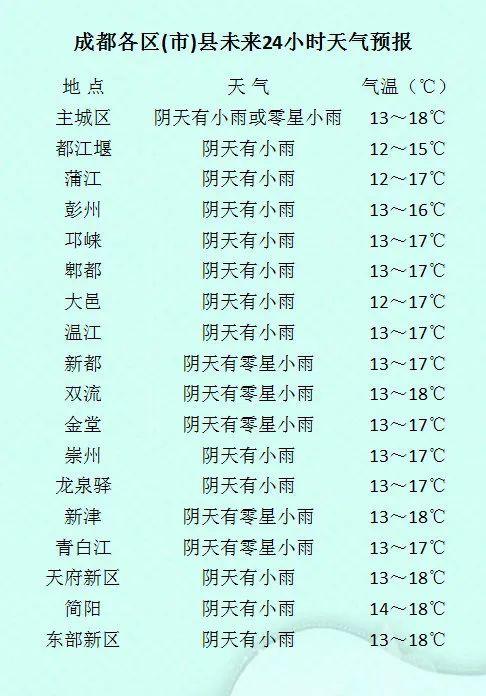 黄大仙一肖一码100%准,最新趋势解答解释探讨_场地集K82.100