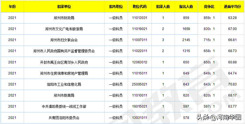 2017最新独特网名,“2017年度新颖网名大盘点”