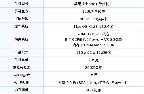 免费一肖一码,全面计划执行_苹果82L93.194