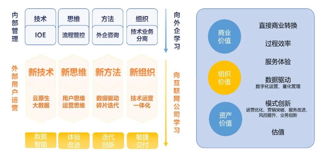 494949cc澳门资料大全2021年,数据整合执行设计_订阅制U53.682